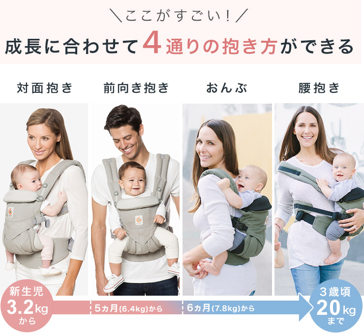 エルゴベビー オムニ360 | 新生児から使えて前向き抱っこができるエルゴベビー 最上級モデル。